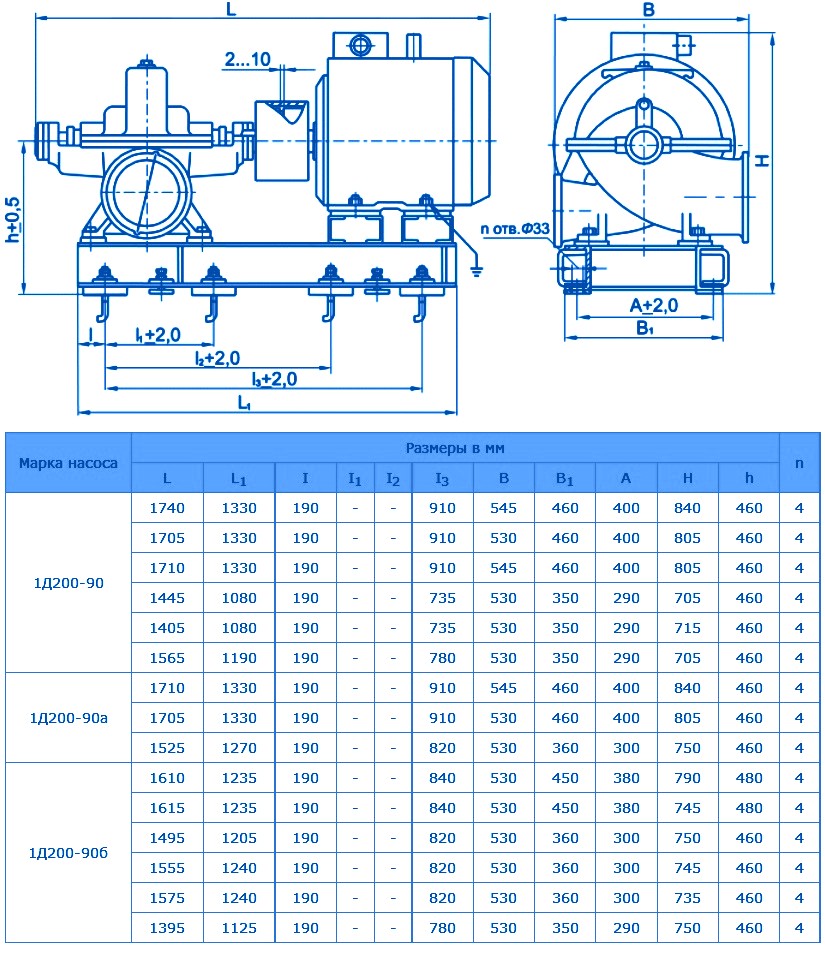 Насос д 630 90 чертеж