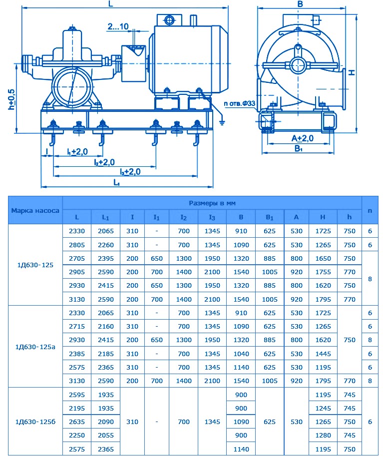 Насос д 630 90 чертеж