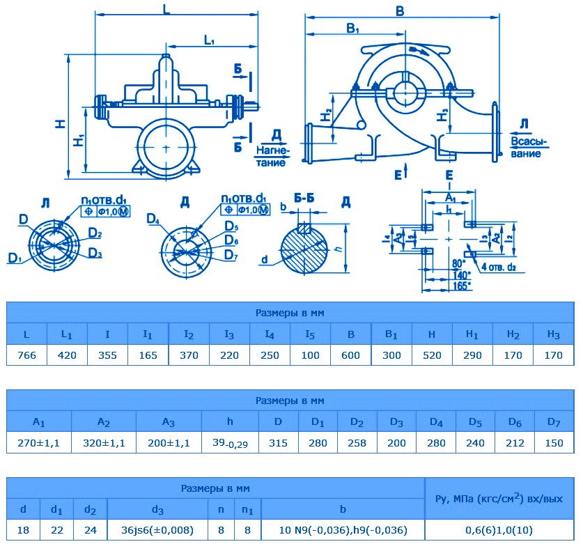 Насос д 630 90 чертеж