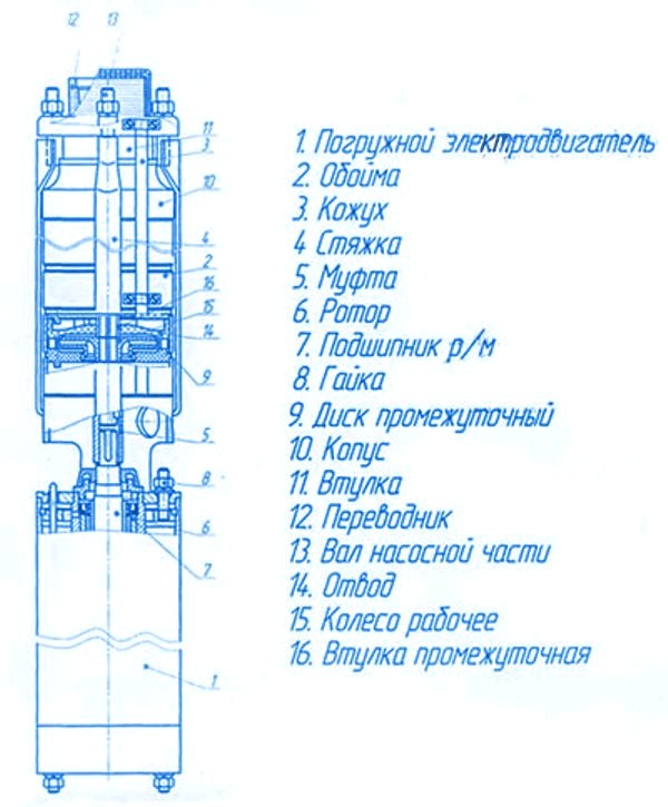 Погружной насос чертеж